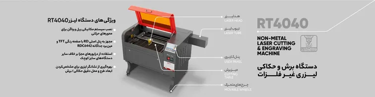 تصویر اینفوگرافیک برای معرفی قابلیتهای برتر دستگاه RT4040 روتک