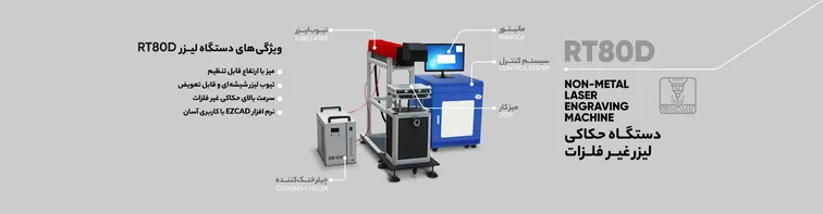 اینفوگرافیک راهنمای خرید دستگاه لیزر Co2 RT80D با بررسی کامل ویژگیها و مزایا