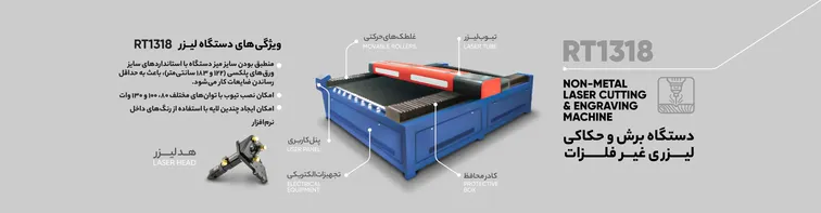 اینفوگرافیک دستگاه برش لیزر RT1318 با نمایش ویژگی‌ها و مزایا برای راهنمای خرید و ثبت سفارش