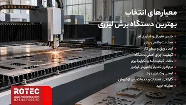 معیارهای انتخاب بهترین دستگاه برش لیزری برای برش فلزات