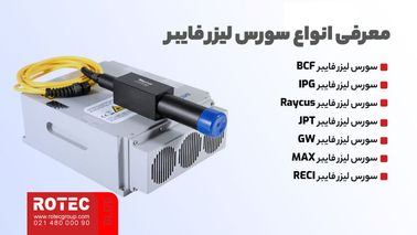انتخاب بهترین سورس لیزر فایبر