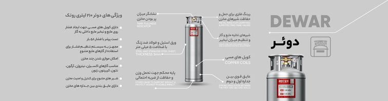 تصویر اینفوگرافیک محصول دوئر - کپسول اکسیژن و نیتروژن مایع برای برش فلزات از برند روتک