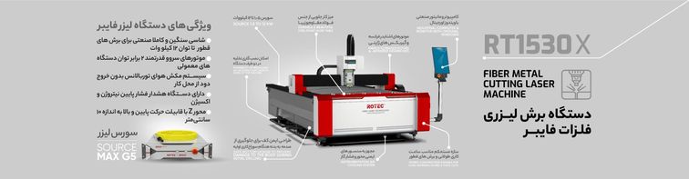 تصویر اینفوگرافک دستگاه برش لیزری RT1530X با قیمت و کیفیت عالی + مشاوره رایگان
