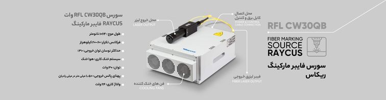 اینفوگرافیک سورس لیزر فایبر RFL CW30QB